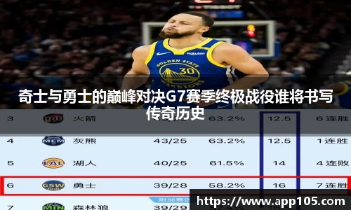 奇士与勇士的巅峰对决G7赛季终极战役谁将书写传奇历史